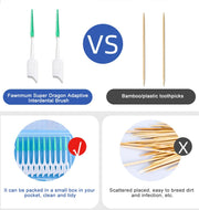 150x Interdental Toothpick