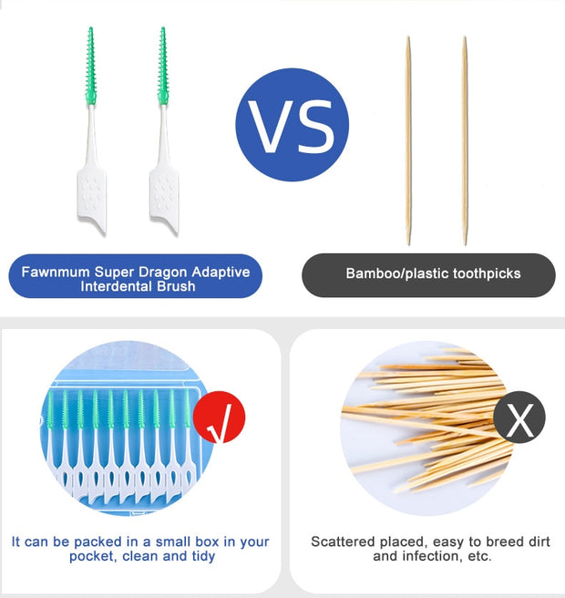 150x Interdental Toothpick